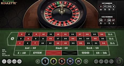 erfolgreich roulette spielen|Roulette Strategien: Taktik für mehr Gewinne .